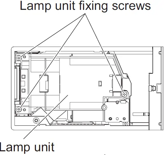 Panasonic ET-LAV200C Replacement Lamp Unit 02