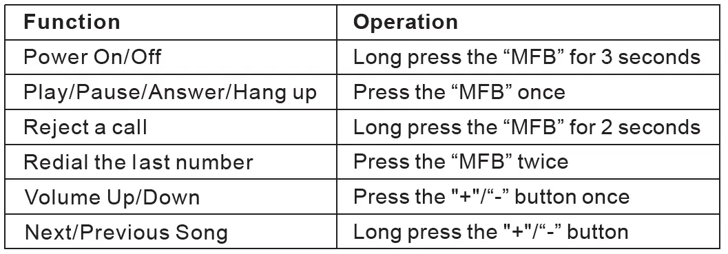 BCADON-J39-Bluetooth-Receiver-FIG-6