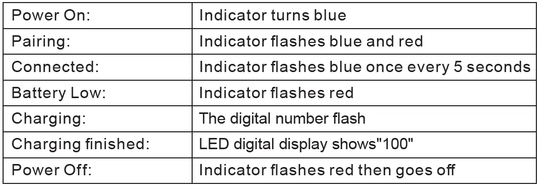 BCADON-J39-Bluetooth-Receiver-FIG-7