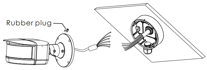 Speco O8FBMS1 Network Camera - Installation 3