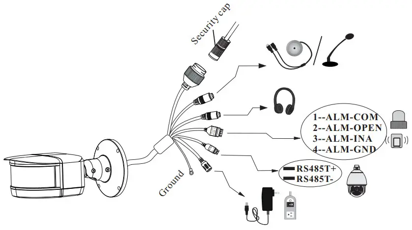 Speco O8FBMS1 Network Camera - OOvveerrvviieeww 2