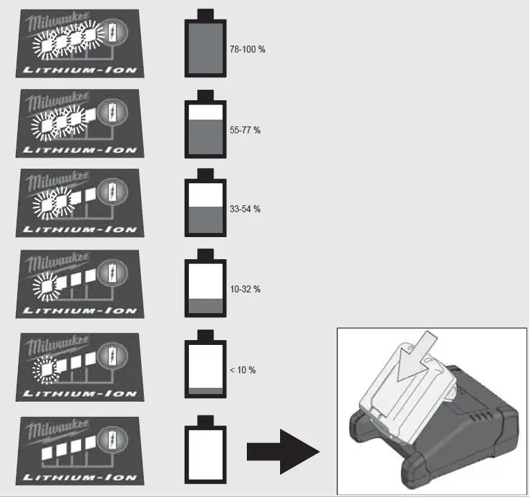 milwaukee-M18-BPFP-CST-Water-Sprayer-Tank-15Ltr-27