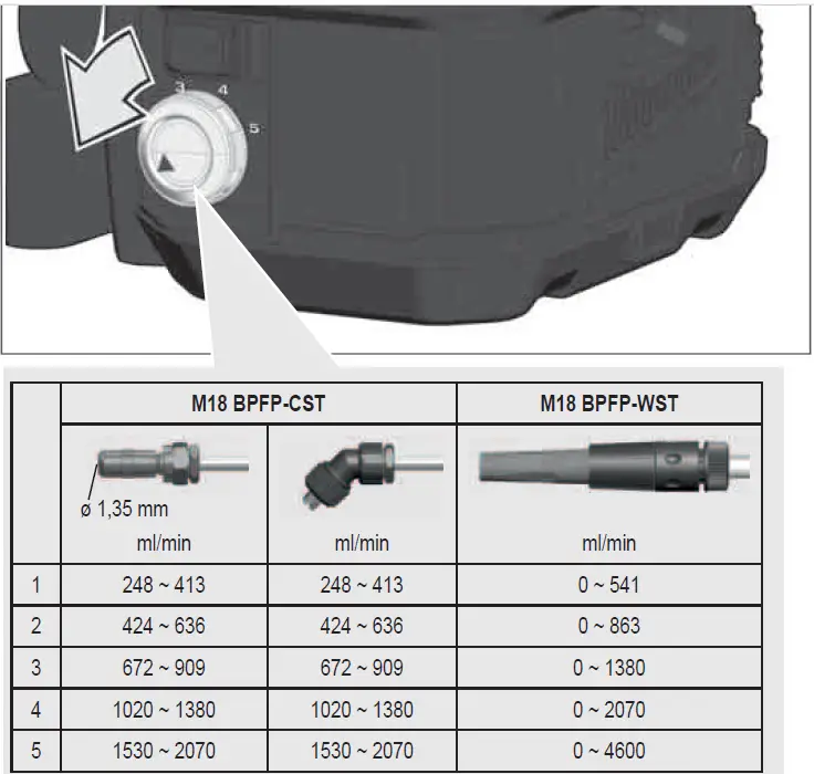 milwaukee-M18-BPFP-CST-Water-Sprayer-Tank-15Ltr-33
