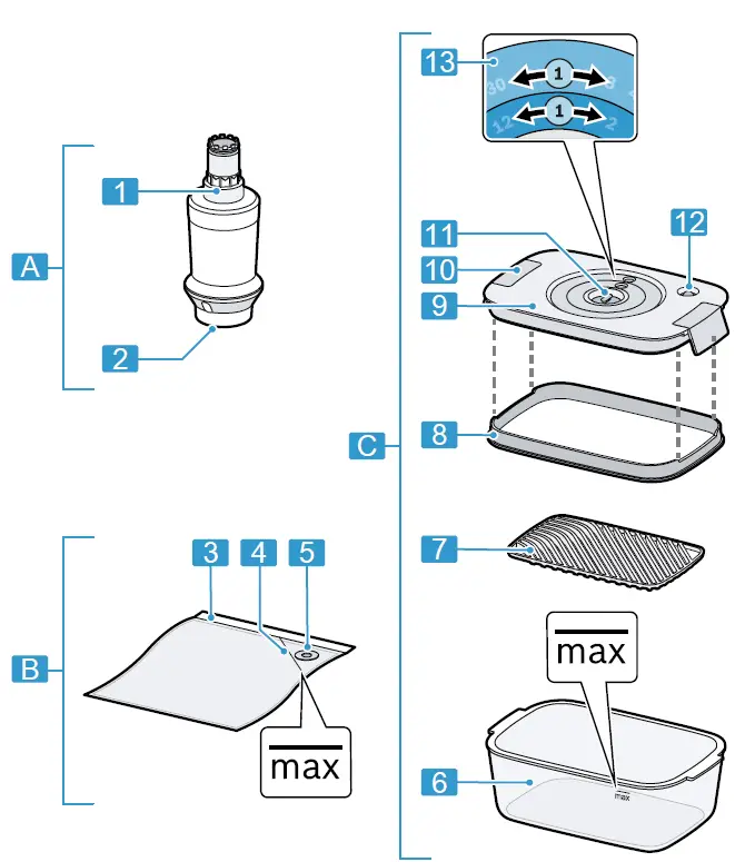 BOSCH MFQ364 Hand Mixer Fresh Vacuum System 1