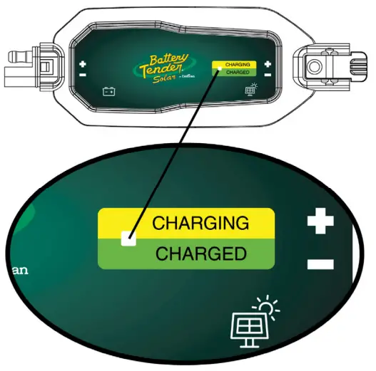 Battery Tender 021-1173 17Watt Solar Panel and Solar Controller - STATUS