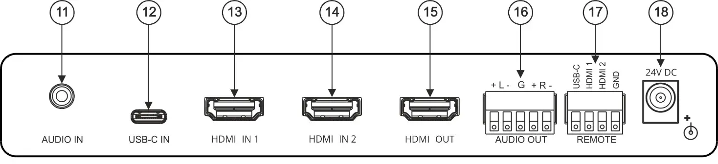 KRAMER VP-451 HDMI USB-C Scaler - Defining VP-451 HDMI USB-C 2