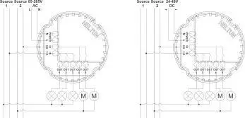 HELTON HE-TPS05 Touch Panel Switch Quinto - Figure 2