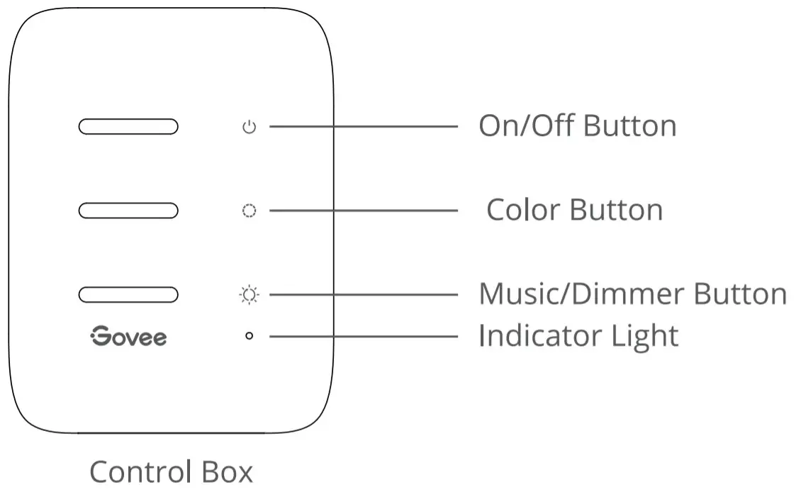 Govee H6056 Flow Plus Light Bar -figure 1