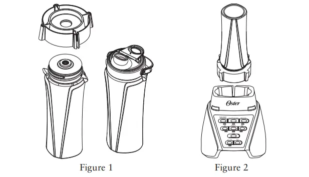 Cup B Figure 1 and 2