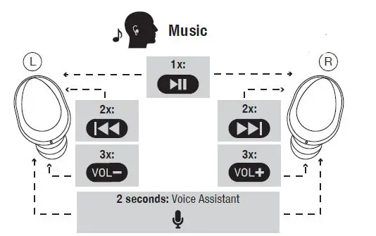 wireless connection 4
