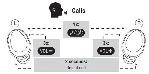wireless conection 5