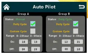 GROWER S CHOICE 0713440683190 Digital Lighting -auto