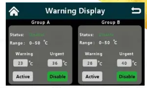 GROWER S CHOICE 0713440683190 Digital Lighting -dispaly