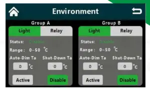 GROWER S CHOICE 0713440683190 Digital Lighting -fig7