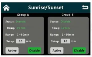 GROWER S CHOICE 0713440683190 Digital Lighting -sun