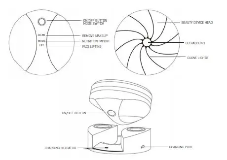 Sharper Image Facial Rejuvenator