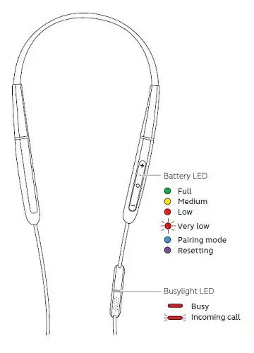Jabra 6599-623-109 Evolve 65e MS and Link