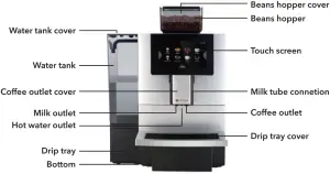 COFFEE MACHINE: FRONT SIDE
