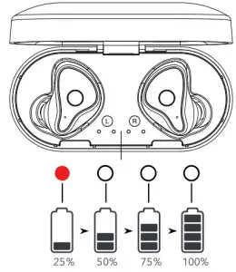 30691 BlauxBuds True Wireless Earbuds - CHARGING GUIDE