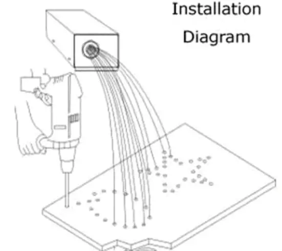 kingmaled QJ FB50RGBWRFDMXT 50W RGBW Twinkle Fiber Optics Light - DMX MODE 9
