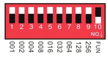 kingmaled QJ FB50RGBWRFDMXT 50W RGBW Twinkle Fiber Optics Light - DMX MODE 3