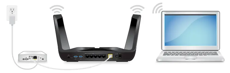 NETGEAR LM1200 LTE Modem - Ethernet cable
