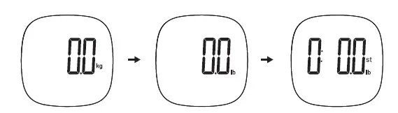 TRANSTEK GBF-1267-F Body Fat Analyzer-9