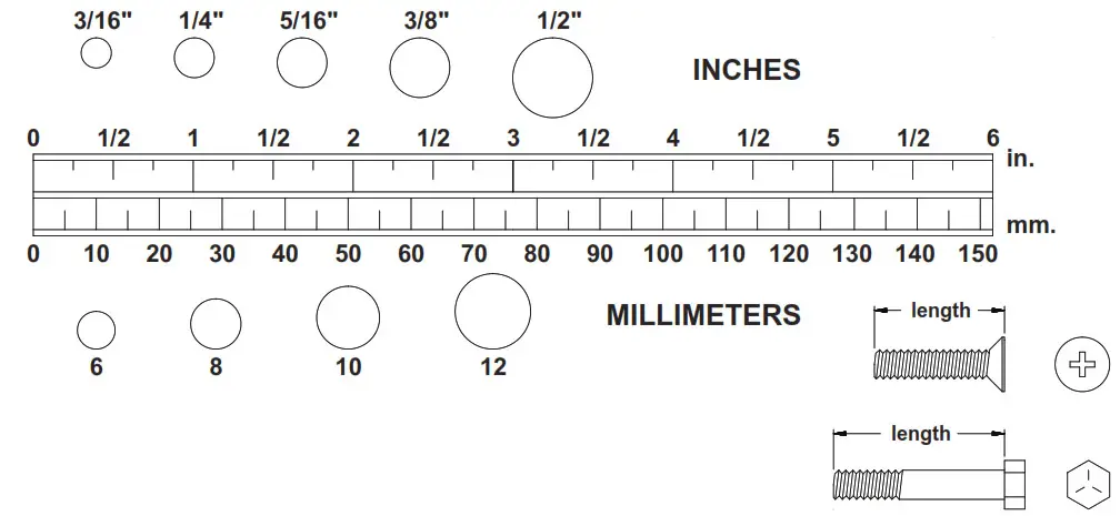HARDWARE IDENTIFICATION CHART