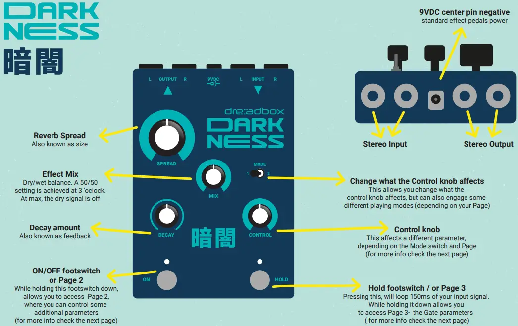 dreadbox DBX DARK Darkness Stereo Reverb Effect Pedal