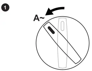 MEASUREMENT AMOUNT OF CURRENT 