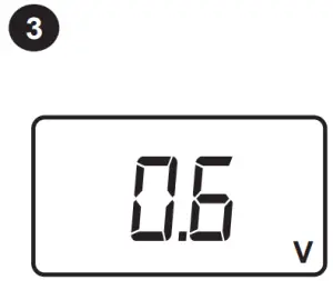 MEASUREMENT INSTRUCTIONS