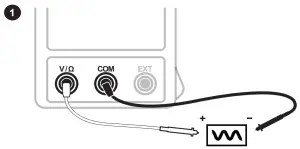 MEASUREMENT OF FREQUENCY