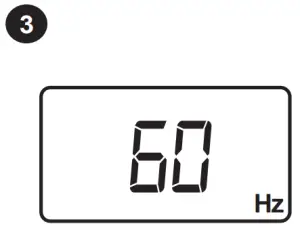MEASUREMENT OF FREQUENCY