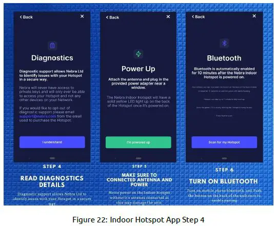 NEBRA NBR-0006 HNT Outdoor Hotspot Miner-18