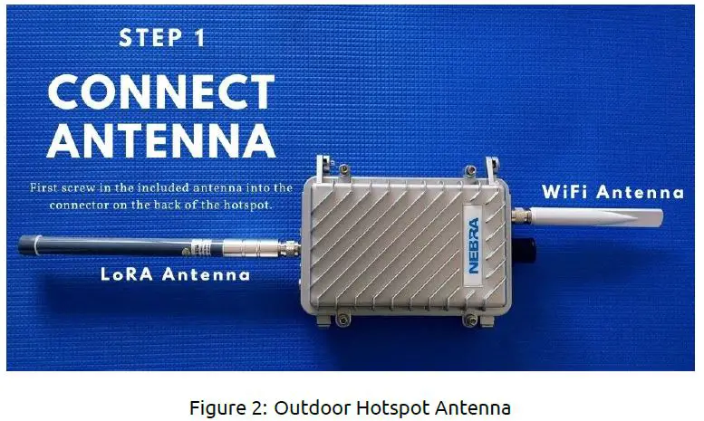 NEBRA NBR-0006 HNT Outdoor Hotspot Miner-2