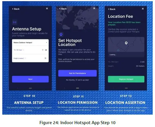 NEBRA NBR-0006 HNT Outdoor Hotspot Miner-20
