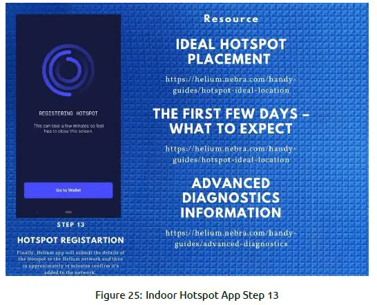 NEBRA NBR-0006 HNT Outdoor Hotspot Miner-21