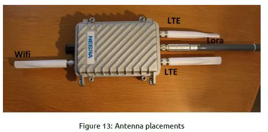 NEBRA NBR-0006 HNT Outdoor Hotspot Miner-9