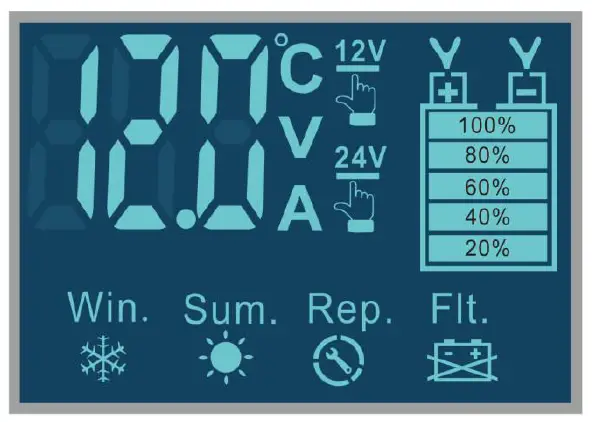 FOXSUR FBC122412D 12V 12A-24V6A7 - Stage AutomaticSmart Battery Charger fig 1