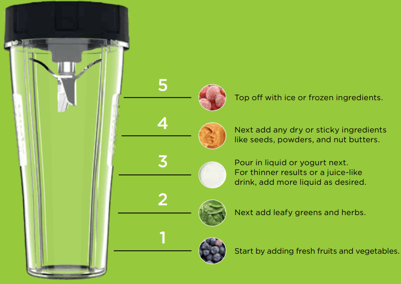 NINJA BN495UK Food Blender - SERVE CUP