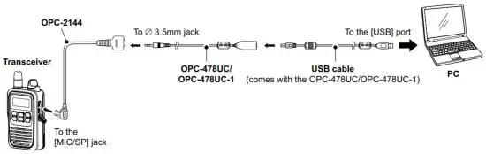 iCOM CS IP100H License Free IP Radio for WLAN - Connection
