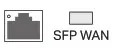 SFP WAN