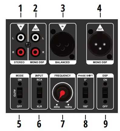 EARTHQUAKE SOUND MiniMe DSP P-15 Subwoofer - OVERVIEW