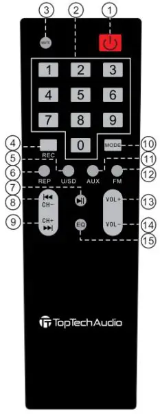 Toptech Audio BLADE208 User Manual 8 REMOTE CONTROL FUNCTIONS