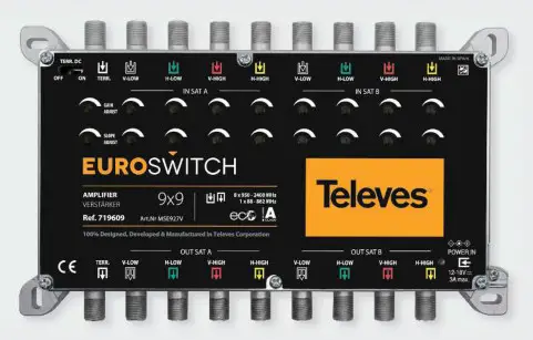 Televes 719604 EUROswitch 9x Satellite MultiSwitch - Euroswitch Amplifier 9x