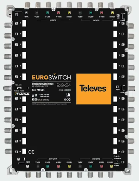 Televes 719604 EUROswitch 9x Satellite MultiSwitch - Euroswitch MSW 9x