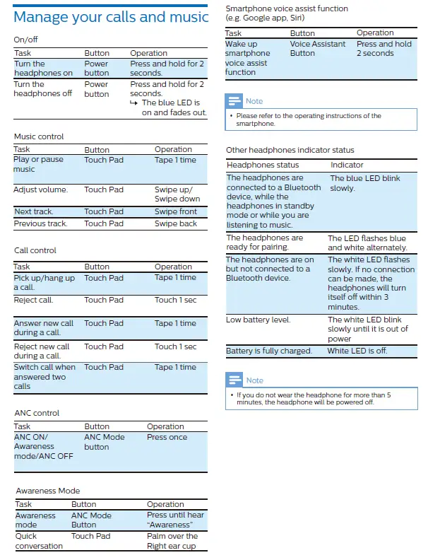 PHILIPS 8000 Series TAH8506 Wireless Over-Ear Noise Canceling Pro Headphones FIG 10