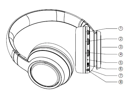 PHILIPS 8000 Series TAH8506 Wireless Over-Ear Noise Canceling Pro Headphones FIG 6