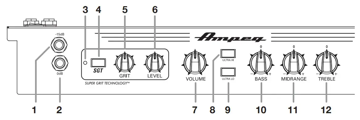 Ampeq RB 108 Bass Guitar Combo Amplifiers - Features
