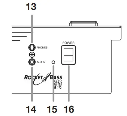Ampeq RB 108 Bass Guitar Combo Amplifiers - Top Panel